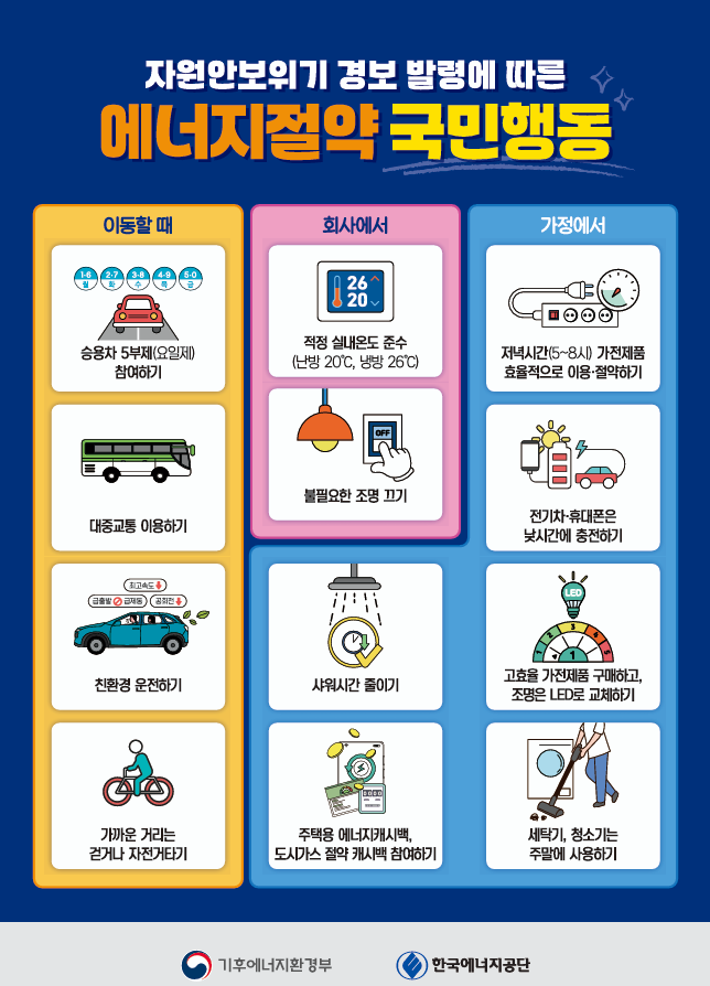 에너지절약 국민행동 하단참조